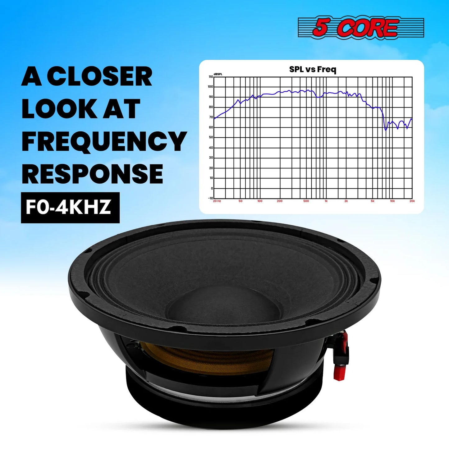 Powerful 10 Inch 600W 8 Ohm Full Range Subwoofer Speaker - Perfect DJ Bass Replacement!